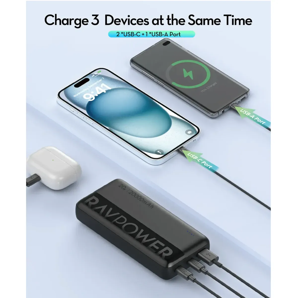 پاوربانک 20000 میلی آمپر راوپاور مدل RAVPower RP-PB1229