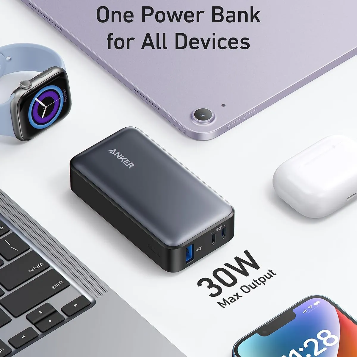 پاوربانک 10000 میلی آمپر فست شارژ 30 وات انکر Anker PowerCore 533 A1256