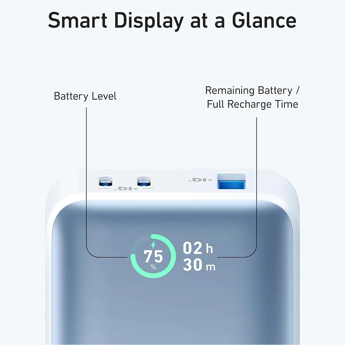 پاوربانک 10000 میلی آمپر فست شارژ 30 وات انکر Anker PowerCore 533 A1256