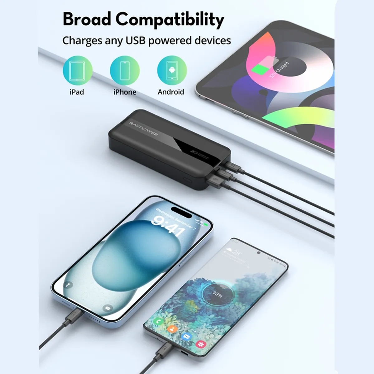 پاوربانک 20000 میلی آمپر 20 وات راوپاور مدل RAVPOWER RP-PB1235