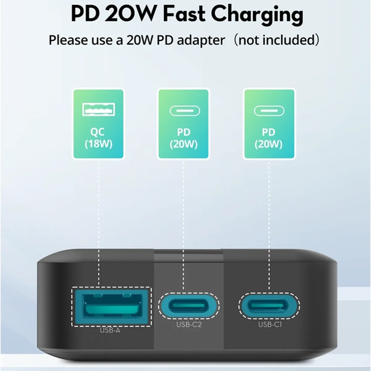 پاوربانک 20000 میلی آمپر 20 وات راوپاور مدل RAVPOWER RP-PB1235